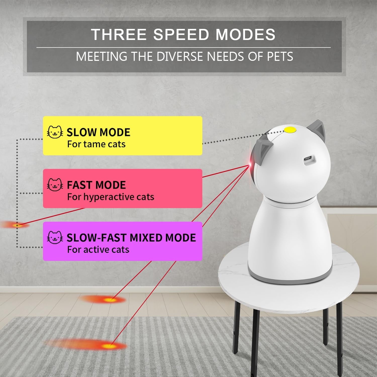 Interactive Rechargeable Laser Cat Toy - 4th Generation Motion Activated Random Trajectory for Bored Indoor Cats & Kittens