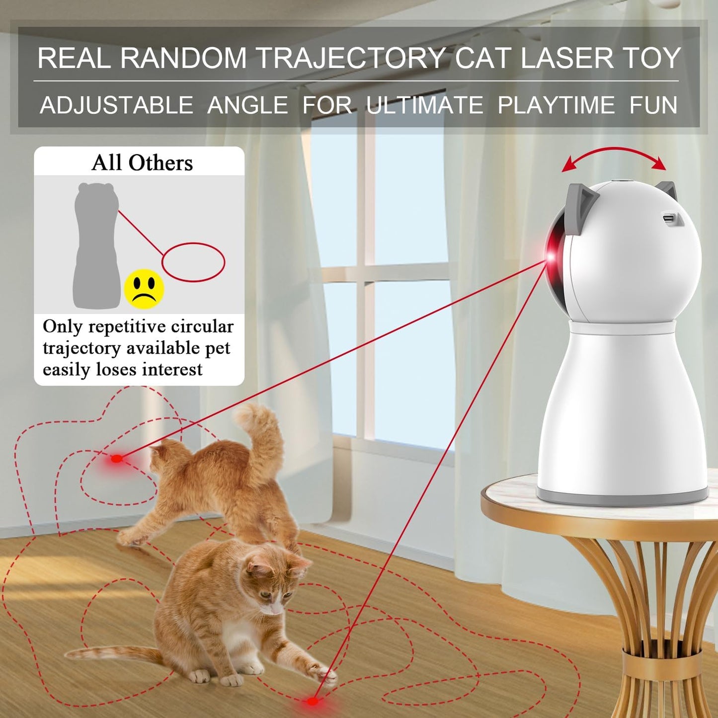 Interactive Rechargeable Laser Cat Toy - 4th Generation Motion Activated Random Trajectory for Bored Indoor Cats & Kittens