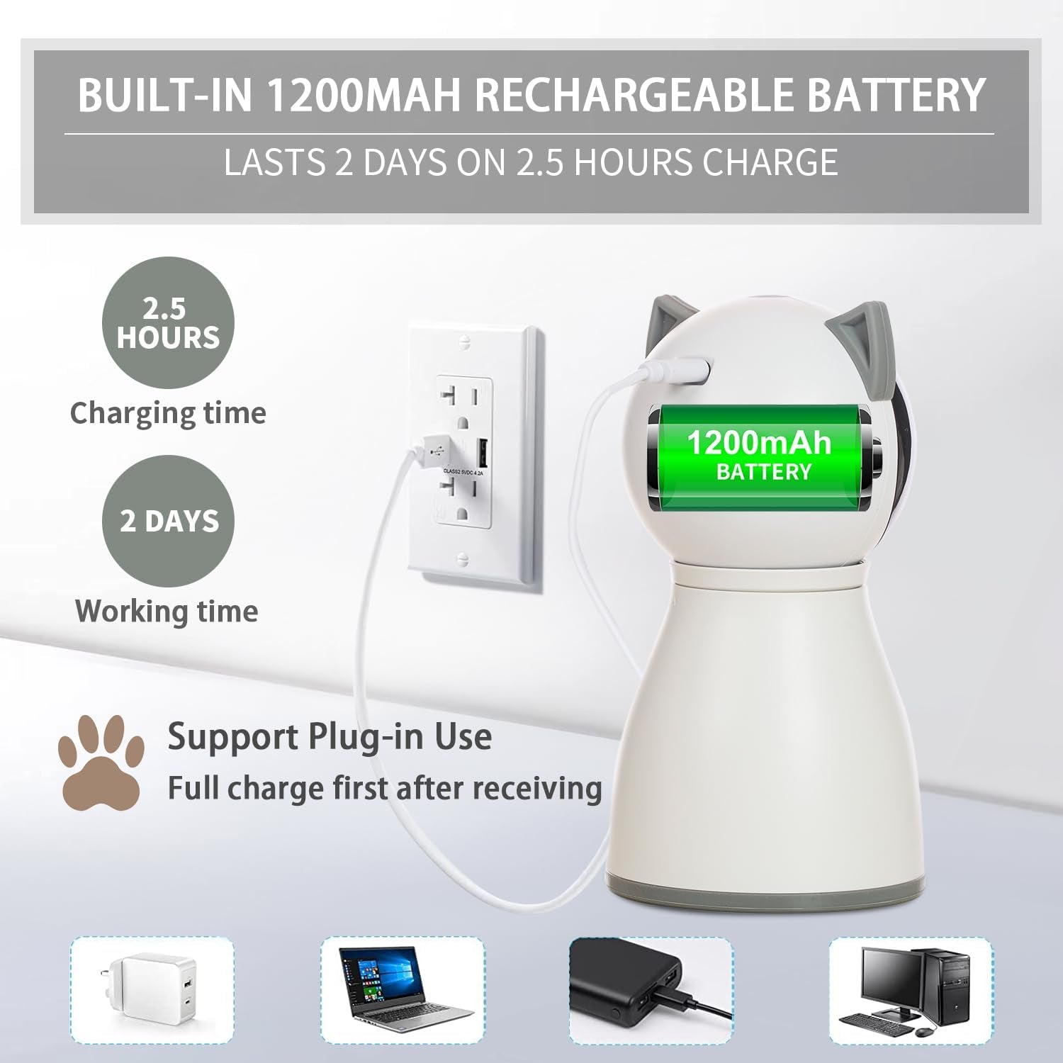 Interactive Rechargeable Laser Cat Toy - 4th Generation Motion Activated Random Trajectory for Bored Indoor Cats & Kittens
